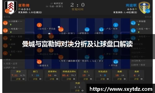 曼城与富勒姆对决分析及让球盘口解读